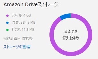 画面の右上にストレージ管理表示がある
