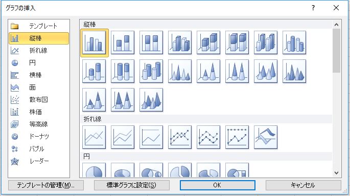 グラフ挿入の画面