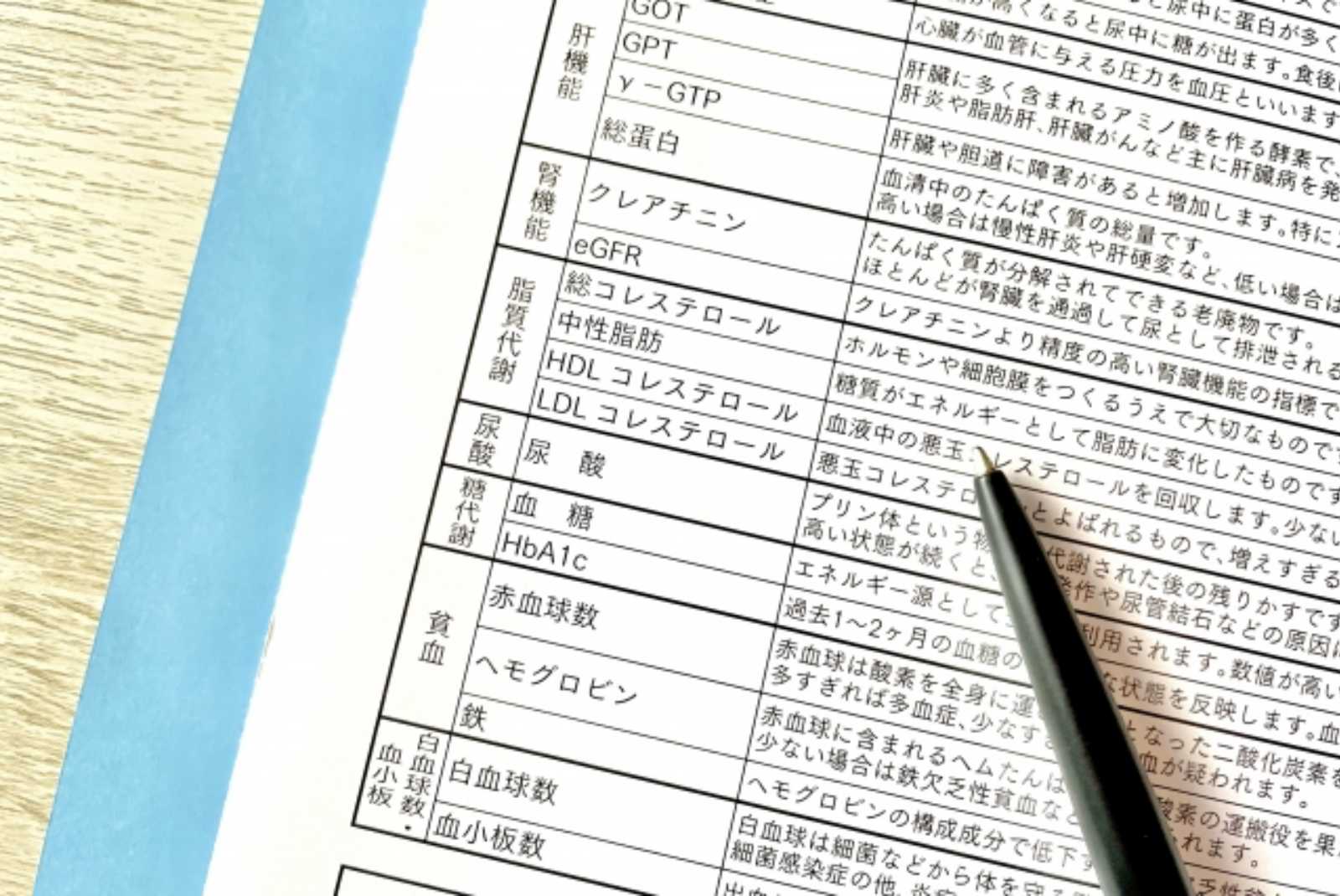 学習ニュース拾い読みのアイキャッチ画像